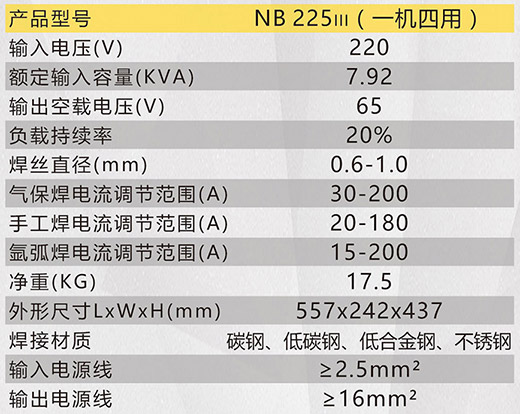 优发国际NB 225???气：：富忠詹问