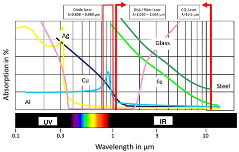 优发国际·随优而动一触即发