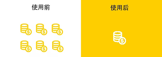 优发国际·随优而动一触即发