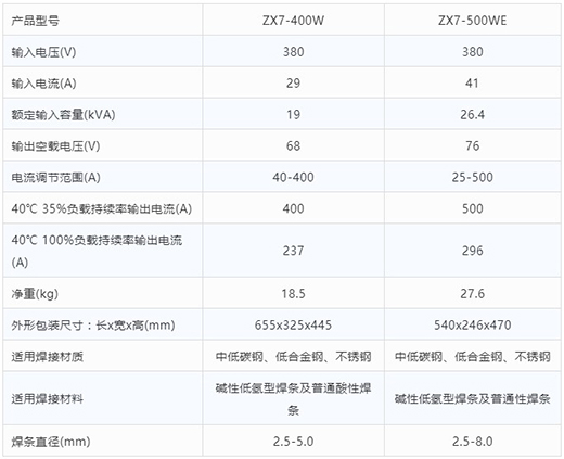 优发国际手工电弧焊机ZX7-400W ZX7-500WE手艺参数