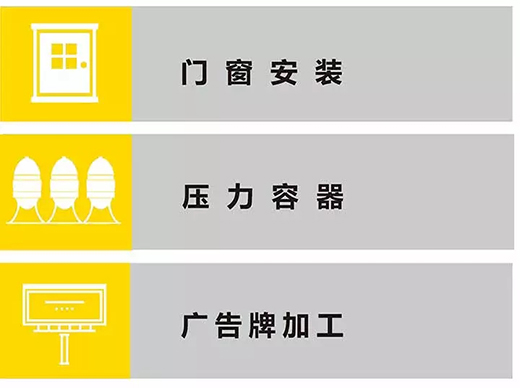 优发国际TIG 250III焊机应用行业